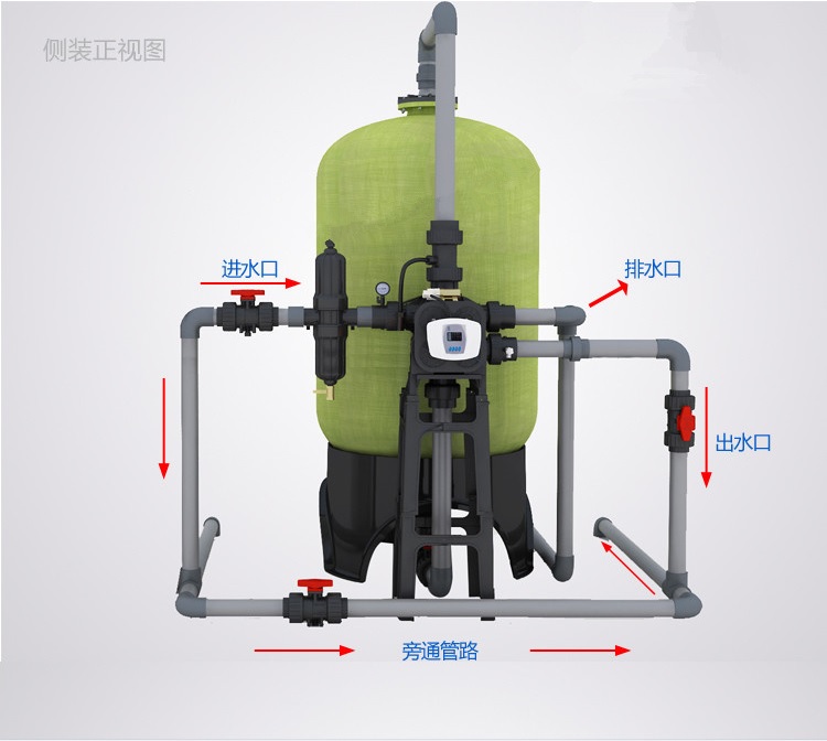 全自動反沖洗水處理過濾器原理是什么，適合哪些循環水系統